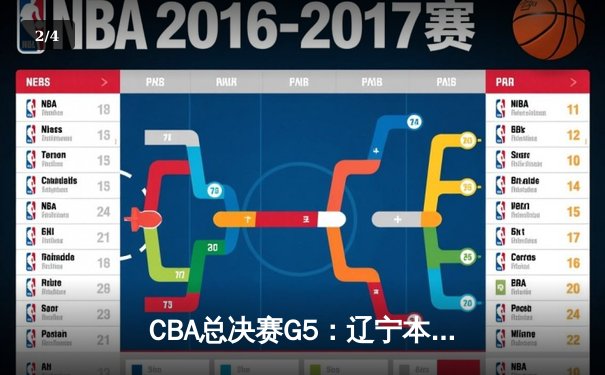 CBA总决赛G5：辽宁本钢加时险胜广东宏远，总比分3-2夺赛点 - 2